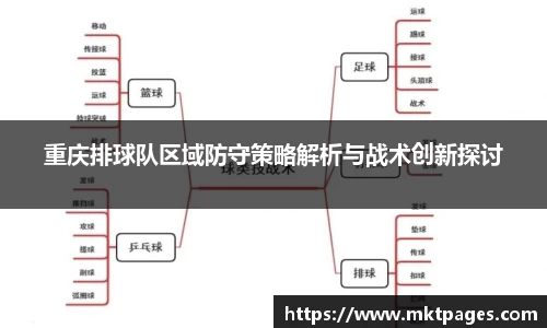 重庆排球队区域防守策略解析与战术创新探讨