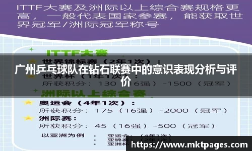 广州乒乓球队在钻石联赛中的意识表现分析与评价